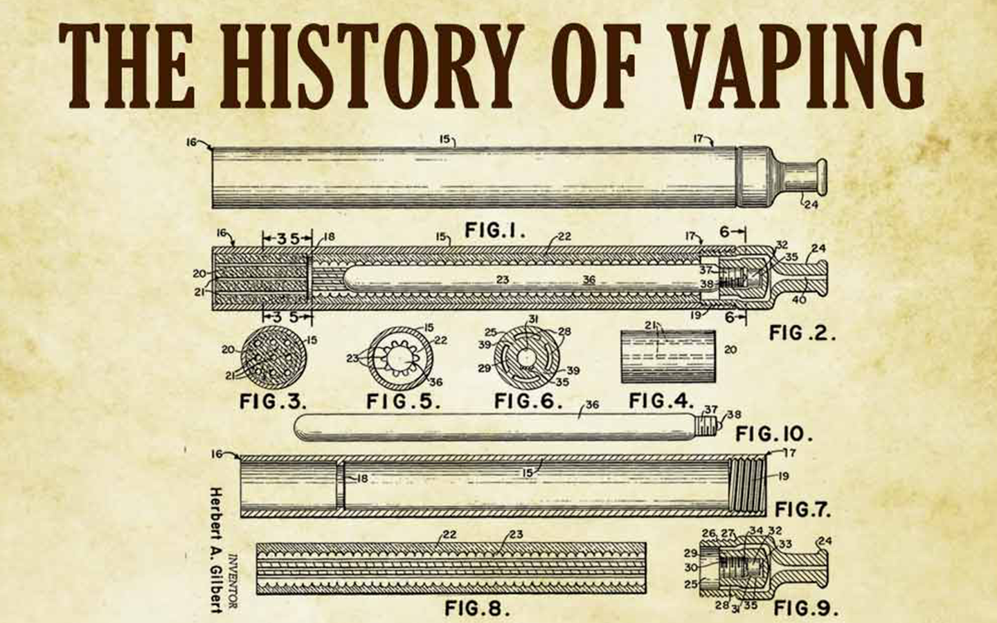 History of electronic cigarettes History of electronic cigarettes